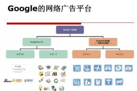 wordpress b2b模板 全球b2b网站都有哪些