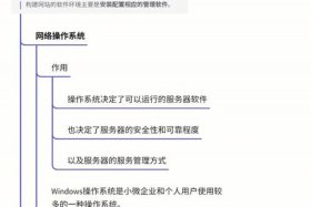 php网站环境搭建，php服务器环境搭建及配置