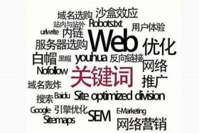 seo爱站网、爱站网能不能挖掘关键词