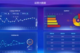 python开发网站、Python编辑网站