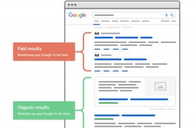 sem和seo区别和分别举例、sem和seo的区别是
