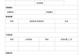 html网页制作怎么做表格、个人简历表格 网页制作