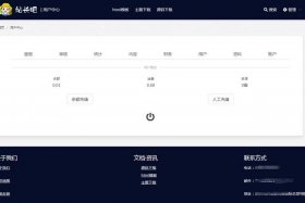 wordpress付费阅读网站、wordpress付费阅读插件
