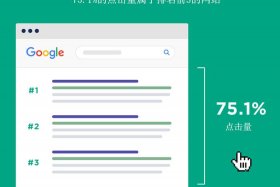 seo点击排名平台，seo排名点击 seo查询