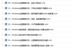 wordpress编辑网页教程、wordpress开发手册