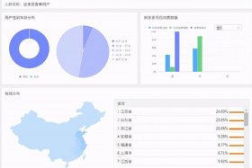 seo推广计划类型可以分为什么 - 在信息流推广中人群画像分析