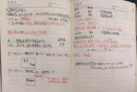 html零基础入门教程笔记大全、HTML基础必备知识点