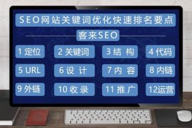 seo的搜索排名影响因素主要有，SEO的搜索排名影响因素主要有( )