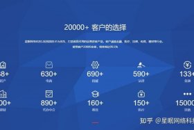 seo短视频互联网推广 - seo短视频互联网推广方案