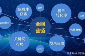 seo兵法排名优化（seo排名优化方法）