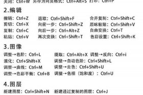 ps教程全套免费自学软件 ps软件自学教程哪里是免费的