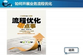 ppt优化是什么意思，ppt优化软件