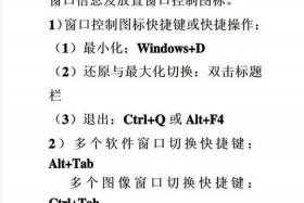 pscs3自学入门视频完整教程 - pscs6新手入门教程视频