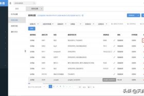 seo顾问服务内容大全 - 企业seo技术顾问