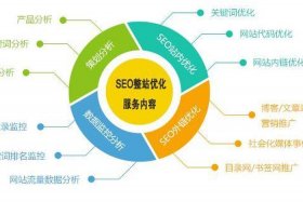 seo2的空间构型 seo2结构式