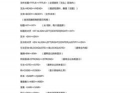 html网页代码完整代码、html做一个简单的网页代码