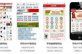 wap开头的网站；什么是WAP