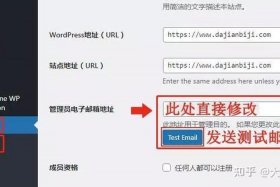 wordpress首页修改；wordpress首页禁用