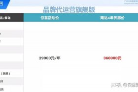 凡科建站发布的产品在哪里，凡科建站收录怎么样