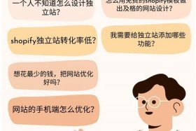shopify独立站如何搭建 - 独立站好做还是亚马逊