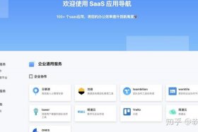 saas建站收费 saas平台