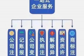 定安注册公司找谁 - 想注册公司找谁办