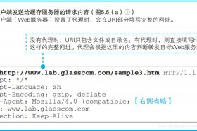web网站怎么发布 - 自己开发局域网网站web