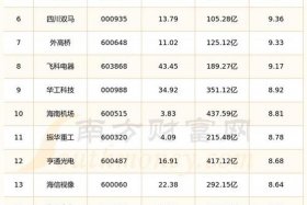 北京跨境电子商务有限公司 - 北京跨境电商企业名单