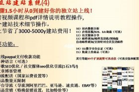 独立站建站流程 - 独立站怎么运营