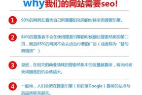 seo到底怎么做、seo怎么做好