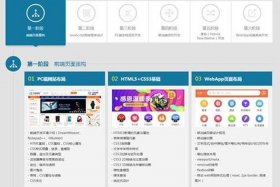 html网页制作用什么软件；html5开发工具的优点