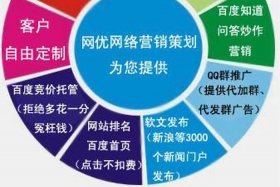 wap网站建设；wap网站是什么意思