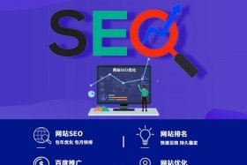 SEO网站优化、十大免费网站推广