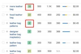 seo的关键词分类（seo关键词分析表）