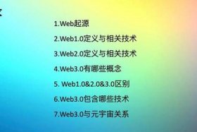 web3.0怎么入行；web1.0和web2.0,以及web3.0的区别