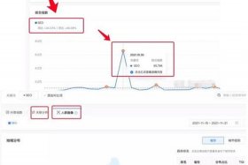 seo工作经验范文 seo项目经验怎么写