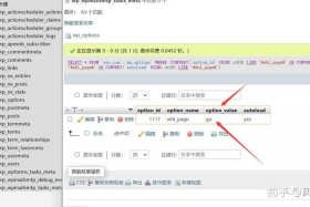 wordpress创建账号；wordpress修改登录入口
