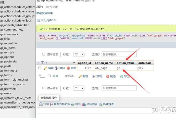 wordpress创建账号;wordpress修改登录入口 wordpress创建账号;wordpress修改登录入口