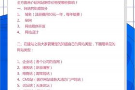 公司建网站要多少费用 - 公司建网站最便宜要多少钱