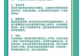 web制作网页步骤 - 怎么自己创建一个网站