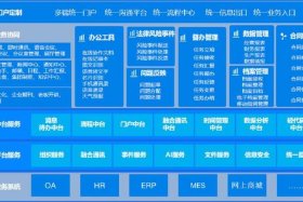 saas建站跨境电商 - 跨境电商的运营模式有哪些
