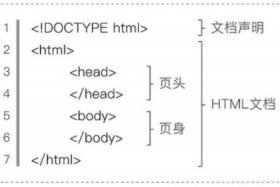 html零基础入门教程PDF下载，html5零基础入门教程