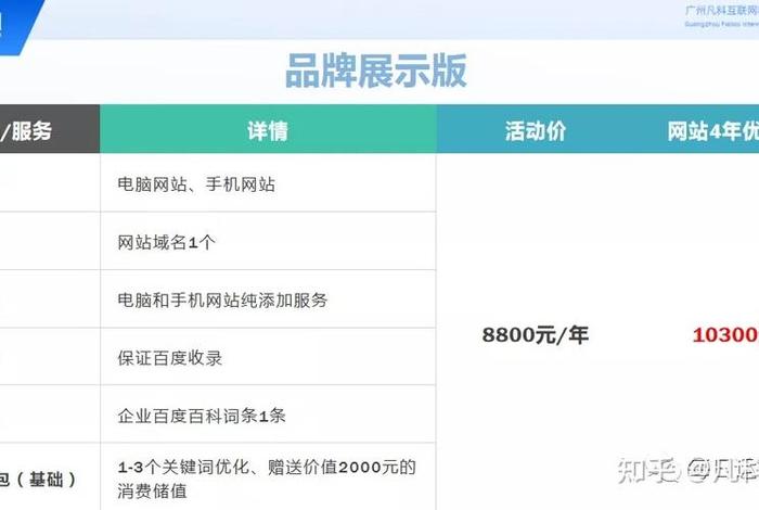 凡科建站官网登录;凡科建站百度百科 凡科建站官网登录;凡科建站百度百科