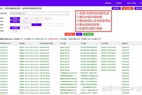 seo常用分析的专业工具（seo的几个常用领域）