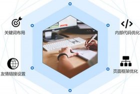 seo关键词排名软件外包（seo排名工具外包）