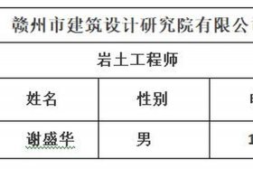 赣州建筑公司多少家 - 赣州建筑公司招聘