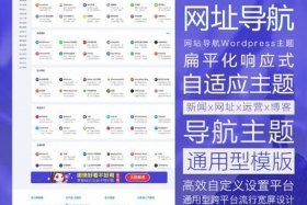 wordpress首页文章列表、wordpress页面模板
