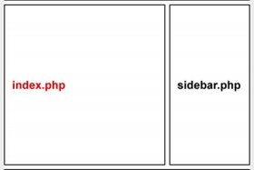 wordpress模板制作教学，wordpress自定义页面模板