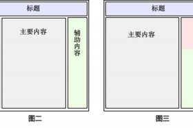 seo代码优化 seo代码优化步骤