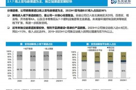 北京跨境电商综合服务平台，北京跨境电商企业名单